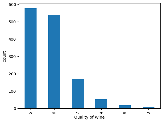 Bar plot showing quality scores distribution
