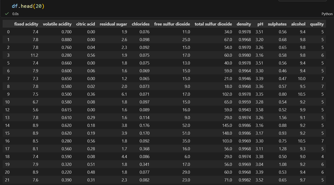 Hero representation of Vinho Verde wine